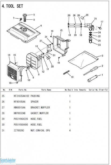 HITACHI Części zamienne do E57MA(S). Rozkładówka nr.1