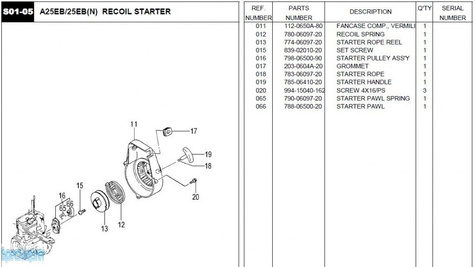 HITACHI Części zamienne do A25EB(N).