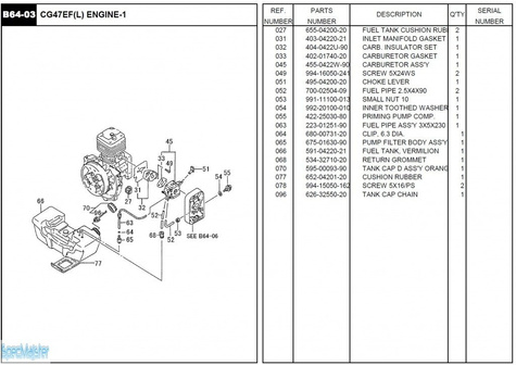 HITACHI Części zamienne do CG47EF(L).