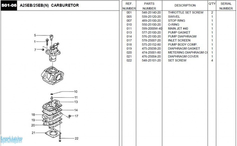 HITACHI Części zamienne do A25EB(N).