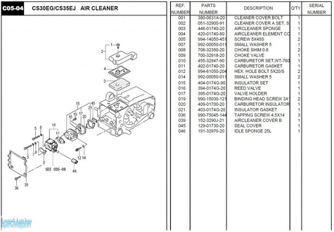 HITACHI Części zamienne do CS30EJ.