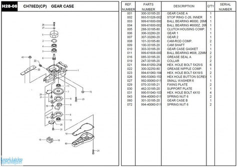 HITACHI Części zamienne do CH78ED(CP).