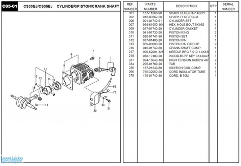 HITACHI Części zamienne do CS35EJ.