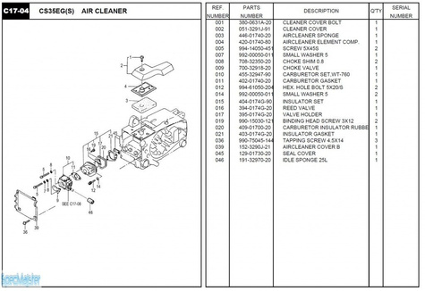 HITACHI Części zamienne do CS35EG(S).