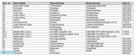 HITACHI Części zamienne do RNT1225.