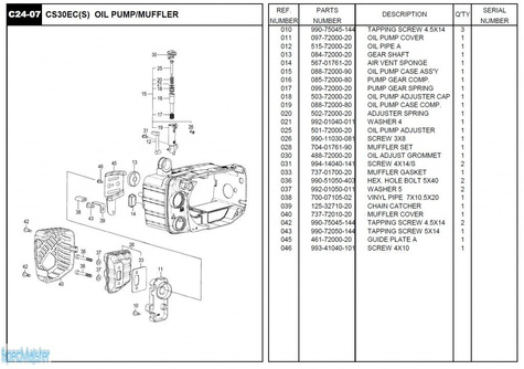 HITACHI Części zamienne do CS30EC(S).