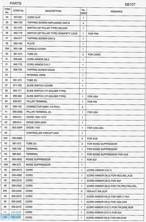 HITACHI Części zamienne do SB10T.