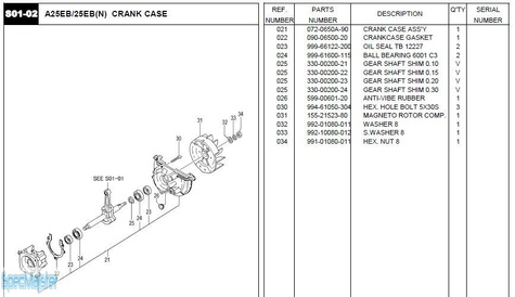 HITACHI Części zamienne do A25EB(N).
