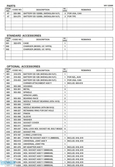 HITACHI Części zamienne do WR12DMR.