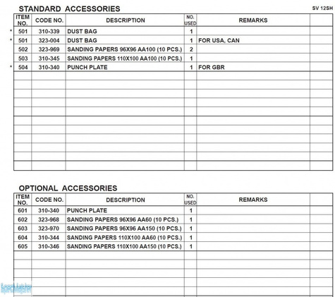 HITACHI Części zamienne do SV12SH.