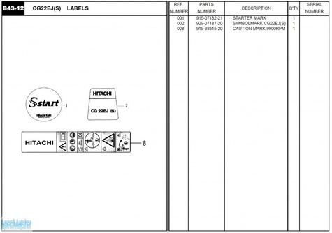 HITACHI Części zamienne do CG22EJ(S).