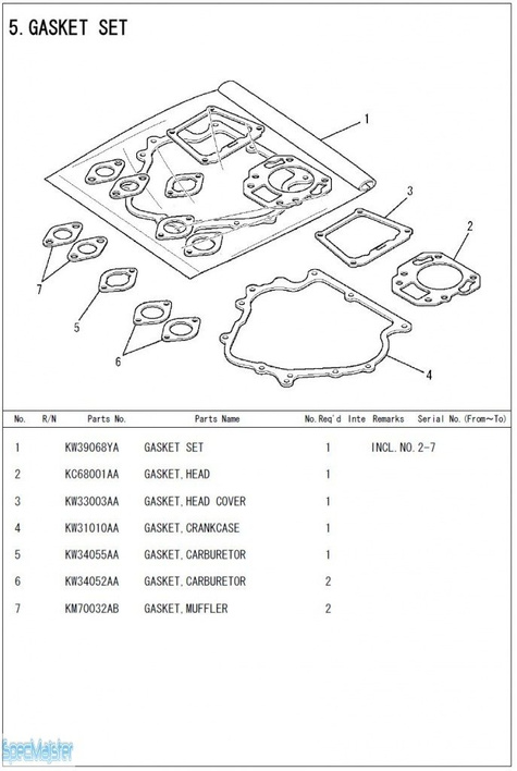 HITACHI Części zamienne do E57MA(S). Rozkładówka nr.1