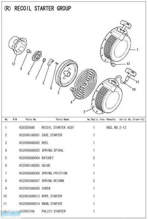HITACHI Części zamienne do E57MA(S). Rozkładówka nr.2