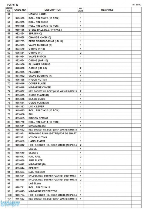 HITACHI Części zamienne do NT65M2.