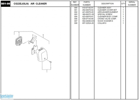 HITACHI Części zamienne do CG22EJ(SLN).