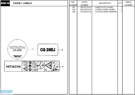 HITACHI Części zamienne do CG28EJ.