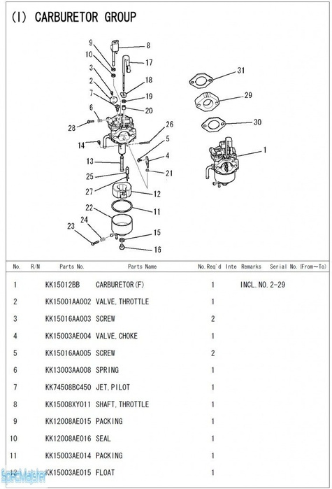 HITACHI Części zamienne do E35MA.