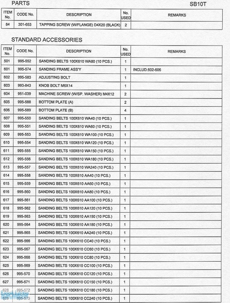 HITACHI Części zamienne do SB10T.