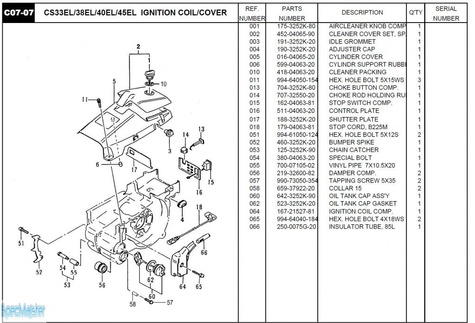 HITACHI Części zamienne do CS38EL.