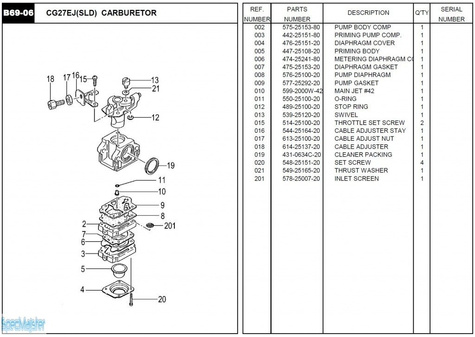 HITACHI Części zamienne do CG27EJ(SLD).