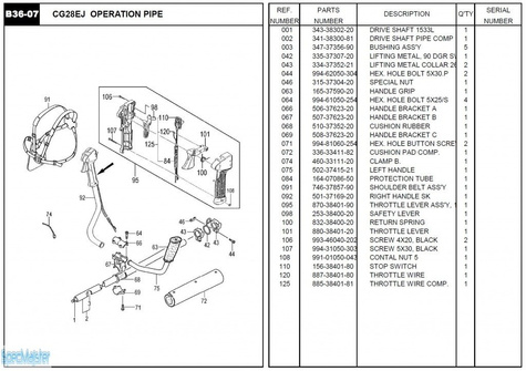 HITACHI Części zamienne do CG28EJ.
