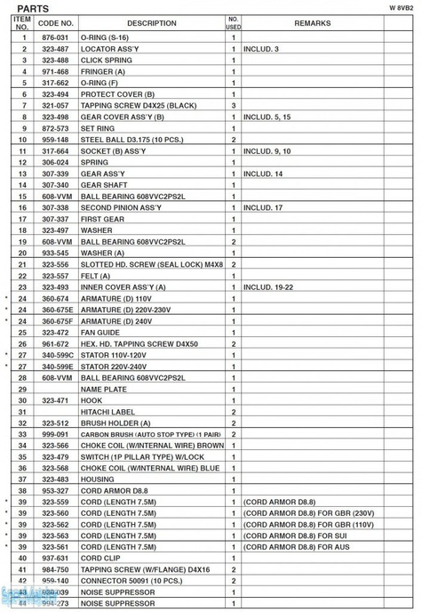 HITACHI Części zamienne do W8VB2.