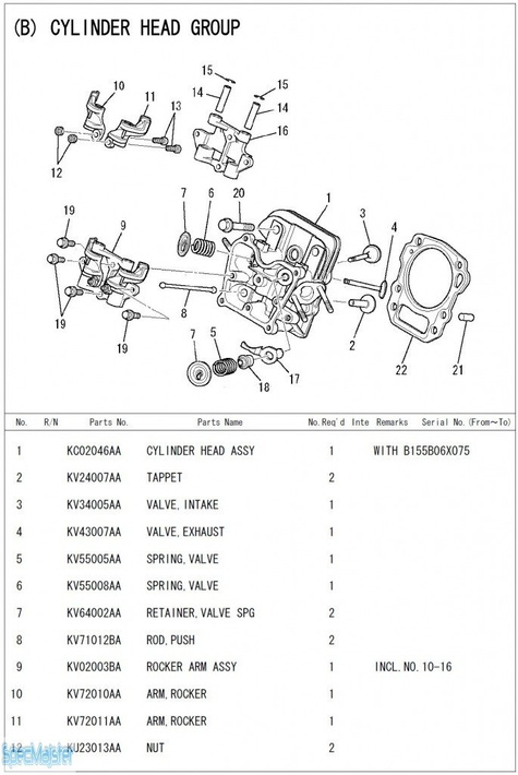 HITACHI Części zamienne do E24.