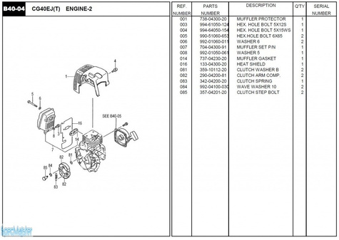 HITACHI Części zamienne do CG40EJ(T).