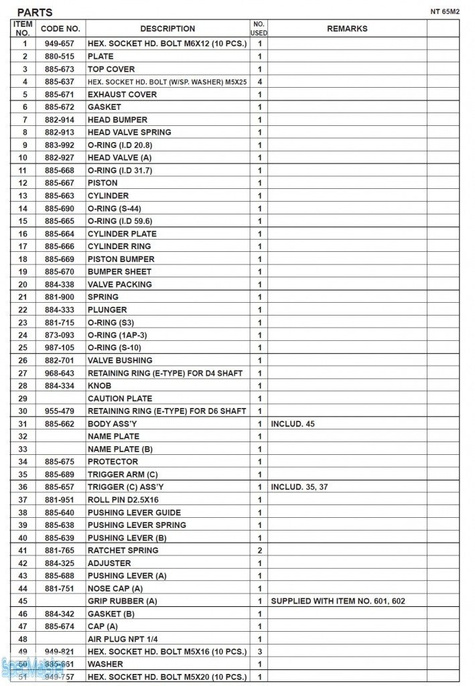 HITACHI Części zamienne do NT65M2.