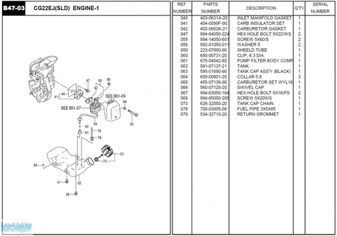 HITACHI Części zamienne do CG22EJ(SLD).