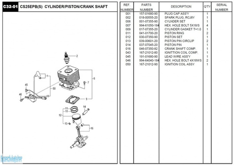 HITACHI Części zamienne do CS25EPB(S).