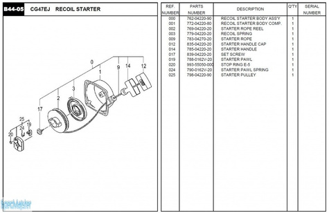 HITACHI Części zamienne do CG47EJ.