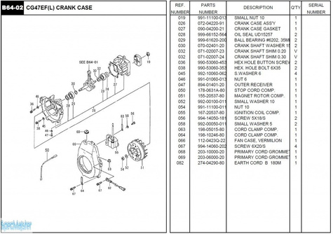 HITACHI Części zamienne do CG47EF(L).