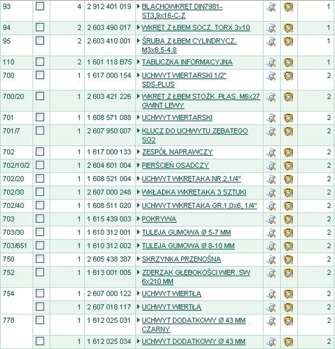 BOSCH Części zamienne do PBH160R