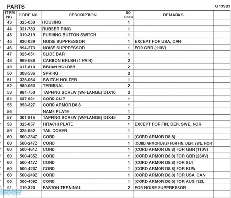 HITACHI Części zamienne do G13SB3.