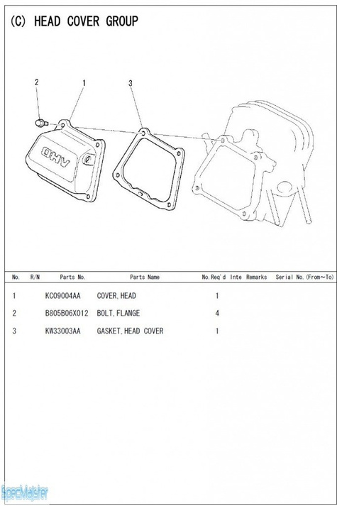 HITACHI Części zamienne do E57MA(S). Rozkładówka nr.2