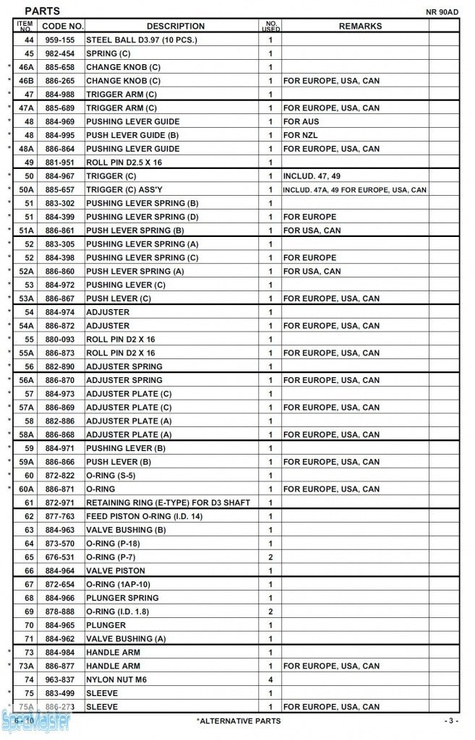 HITACHI Części zamienne do NR90AD.