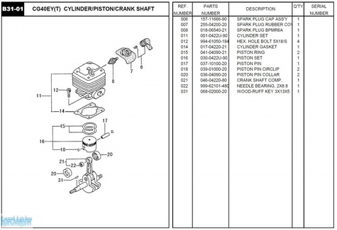 HITACHI Części zamienne do CG47EY(T).