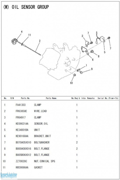 HITACHI Części zamienne do E57MA. Rozkładówka nr.2