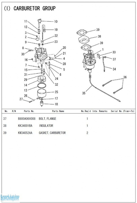 HITACHI Części zamienne do E57MA. Rozkładówka nr.2