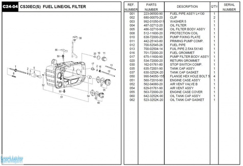 HITACHI Części zamienne do CS30EC(S).