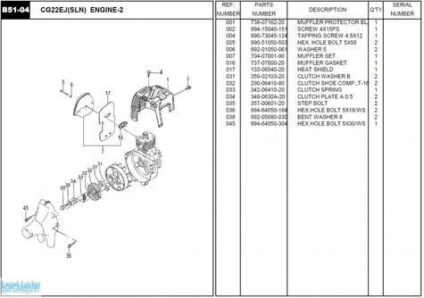 HITACHI Części zamienne do CG22EJ(SLN).