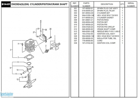 HITACHI Części zamienne do DW25EA(SN).