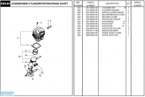 HITACHI Części zamienne do CS40EM.