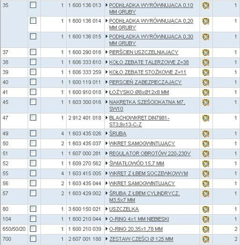 BOSCH Części zamienne do GWS 14-125 C.