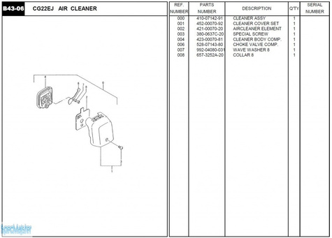 HITACHI Części zamienne do CG22EJ.