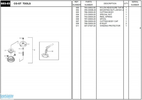 HITACHI Części zamienne do CG-GT.