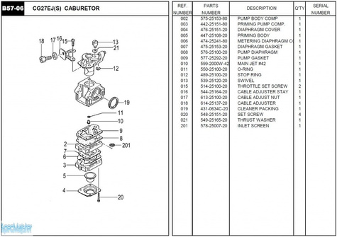 HITACHI Części zamienne do CG27EJ(S).