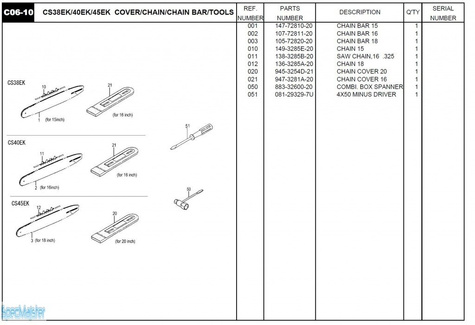 HITACHI Części zamienne do CS40EK.