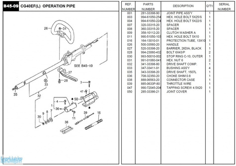 HITACHI Części zamienne do CG40EF(L).